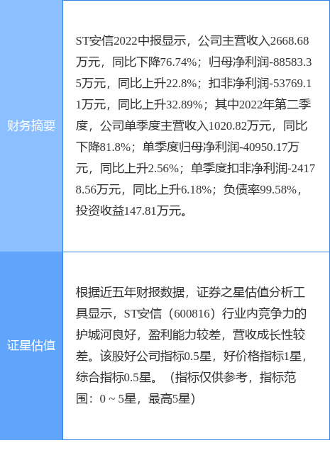 计算机行业9月30日资金流向日报