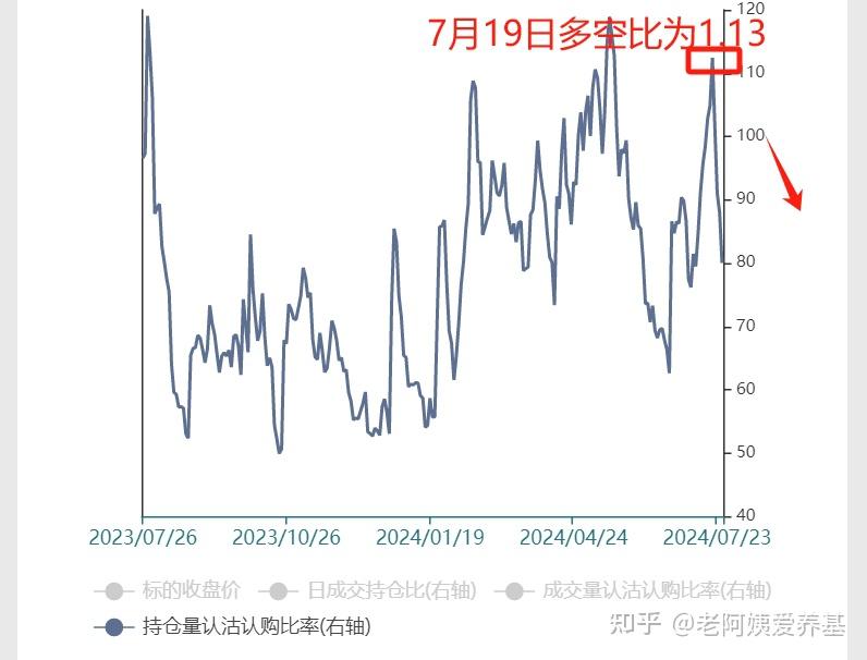 2024年10月3日最新碳酸钾价格行情走势查询