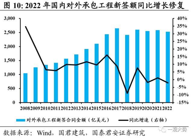 政策刺激宏观情绪好转 聚丙烯价格短期震荡调整