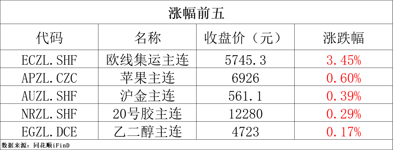 2024年10月4日最新碳酸钠价格行情走势查询