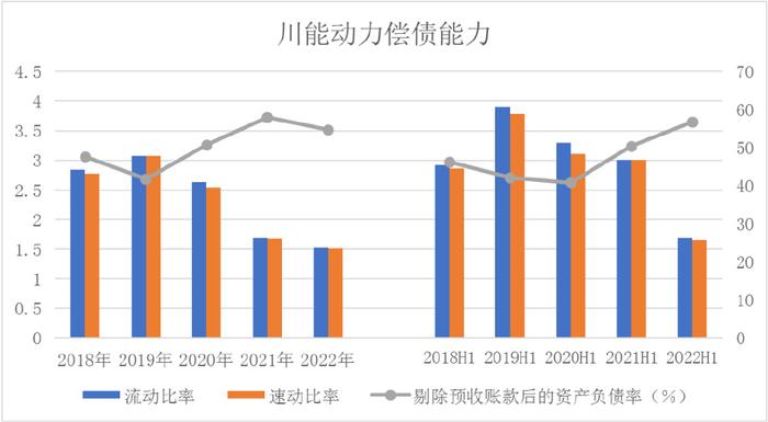 三联锻造披露总额1000万元的对外担保，被担保方为芜湖万联新能源汽车零部件有限公司