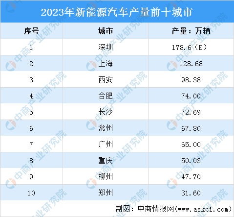 三联锻造披露总额1000万元的对外担保，被担保方为芜湖万联新能源汽车零部件有限公司