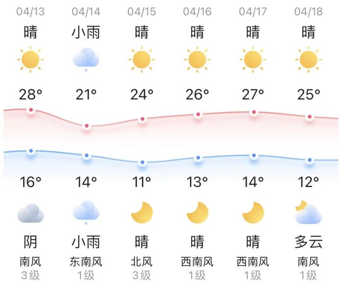 2024年10月5日对氯苯胺价格行情最新价格查询