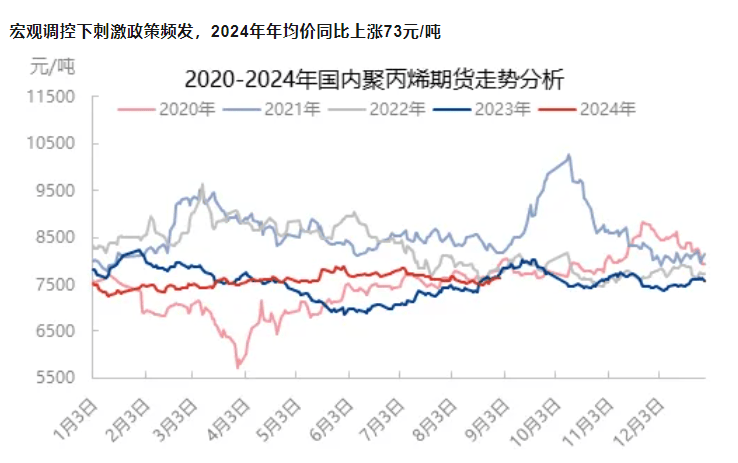 重上2300元/瓶，飞天茅台价格回温！“双节”旺季不旺，酒水消费依然平淡丨国庆消费调研