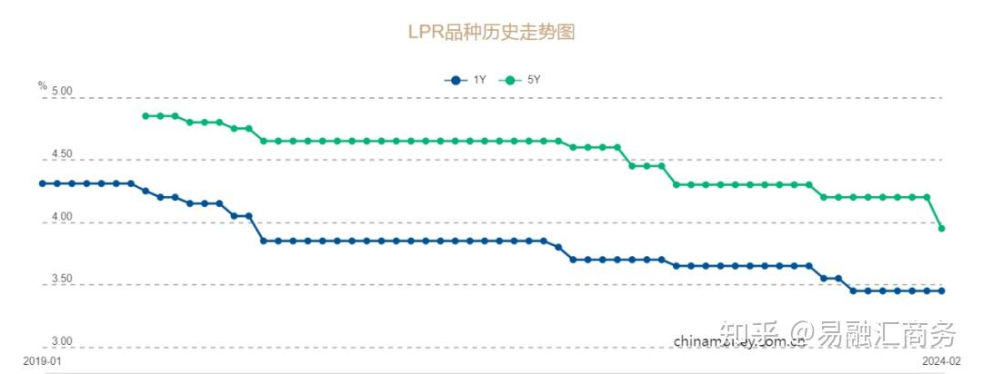 央行：2023年11月以来人民币连续十个月成为全球第四位支付货币