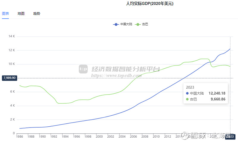 国家统计局：2023年我国科技经费投入突破3.3万亿元