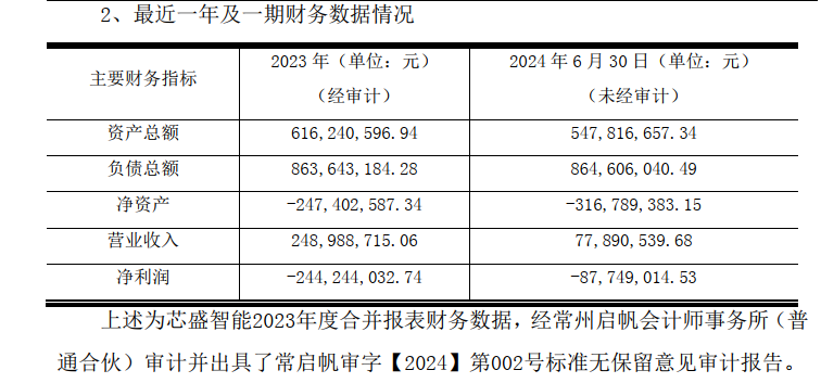 昨夜，中国资产继续大涨！突破8000点