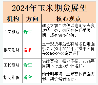 2024年10月7日磷酸二氢钠价格行情最新价格查询