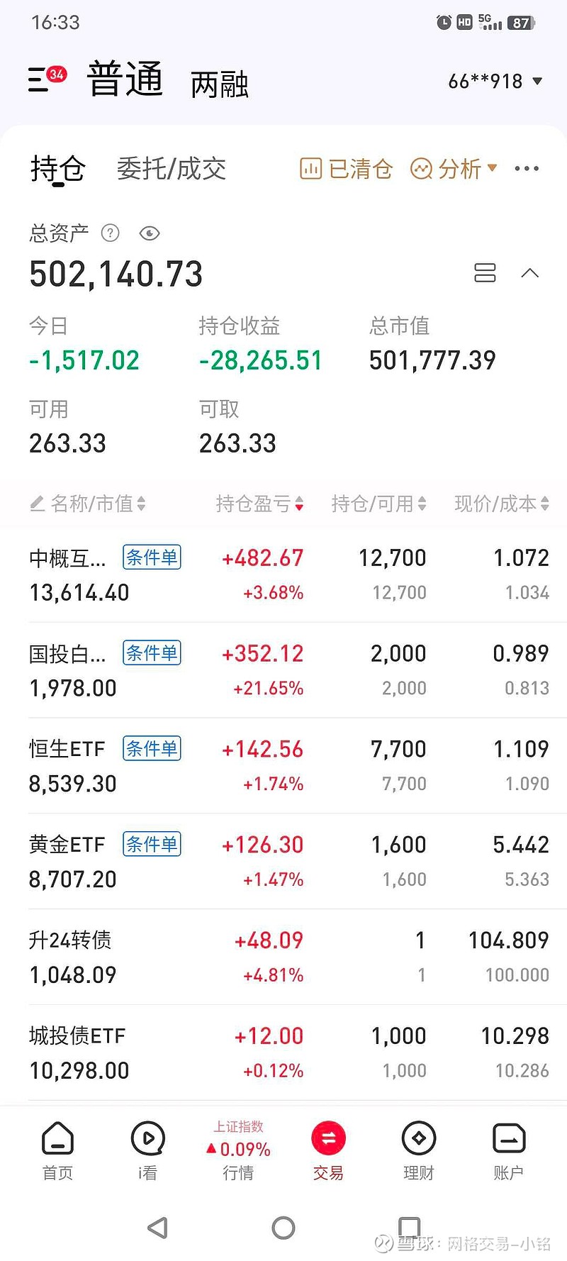 2024年10月7日今日二叔丁基过氧化物（99）最新价格查询