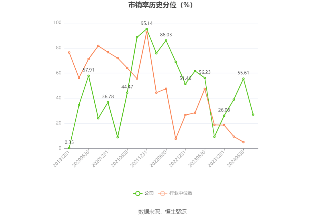 铂科新材盘中创历史新高