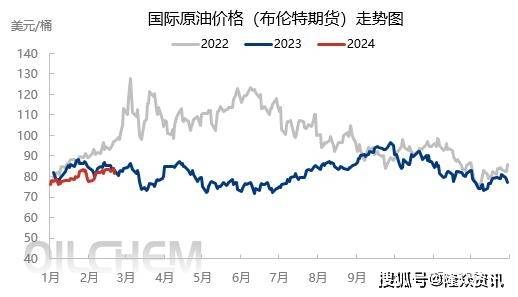 （2024年10月8日）今日PVC期货最新价格行情查询