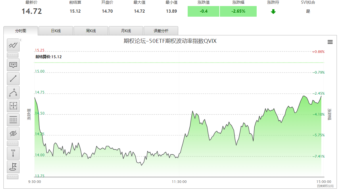 股市再上《新闻联播》，外资发声！中概股冲高回落，各方静待节后A股开盘！