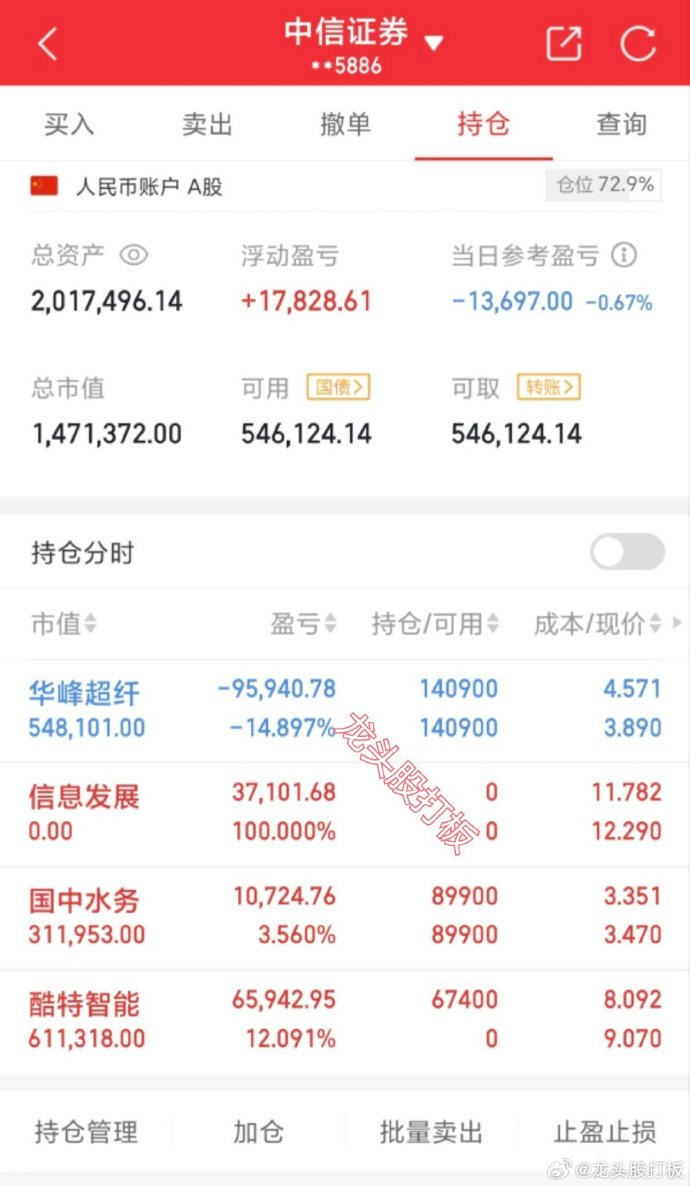 华峰超纤(300180.SZ)：收到全资子公司现金分红款