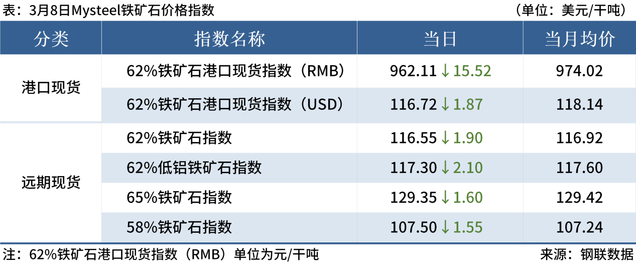 2024年10月8日最新武汉螺纹钢价格行情走势查询