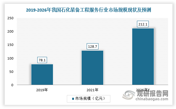 我国计划2026年底基本建成国家数据标准体系