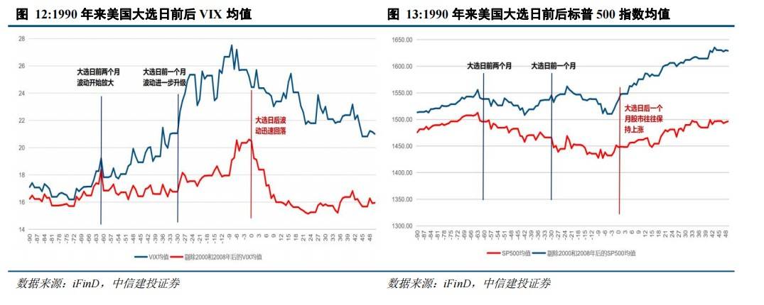 德邦证券：看好白酒板块底部反转 建议两条主线布局