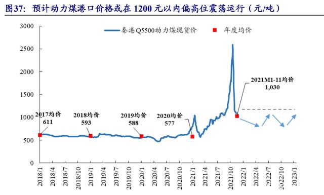 德邦证券：看好白酒板块底部反转 建议两条主线布局