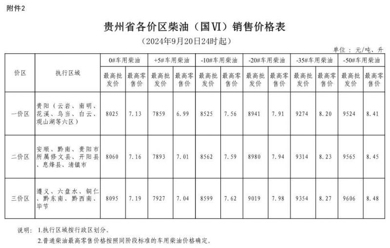 （2024年10月9日）今日甲醇期货最新价格行情查询