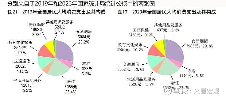 佛得角国家统计局公布2024年第二季度工业短期指数