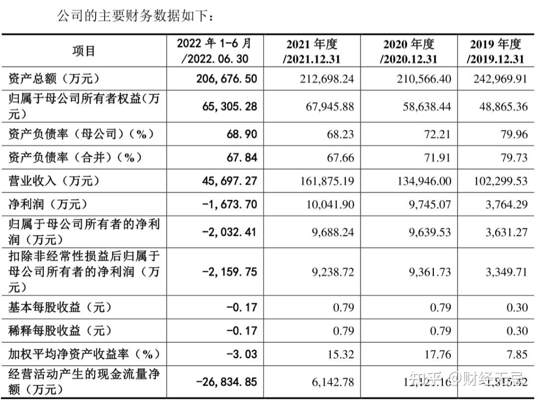 莱斯信息盘中创历史新高