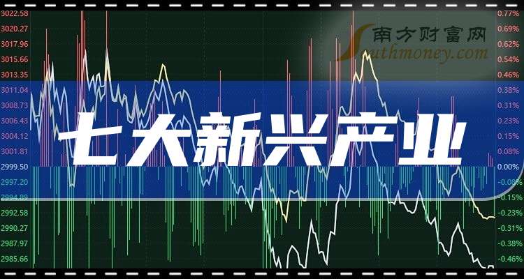 创元科技连收3个涨停板