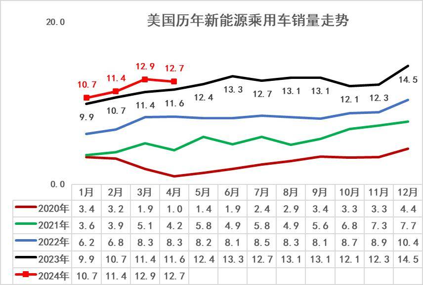 2024年10月9日最新元明粉价格行情走势查询