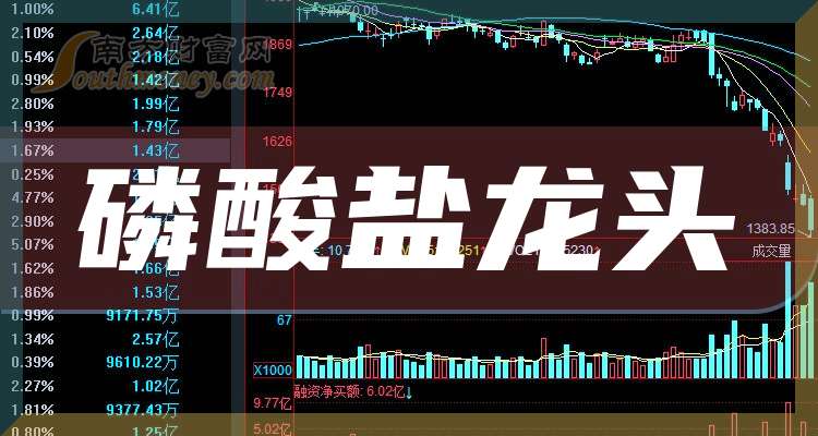 兴发集团：前三季度净利润同比预增37.07%―47.78%