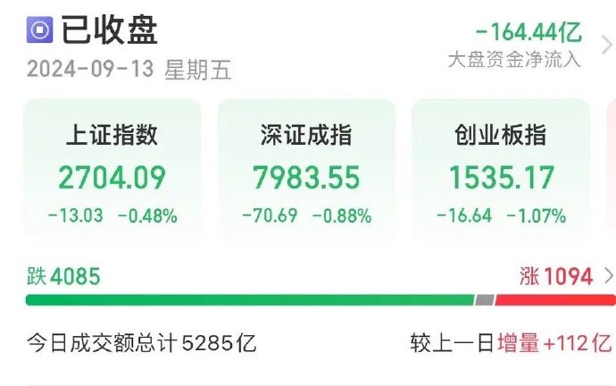 和远气体振幅21.57%，机构龙虎榜净买入995.19万元