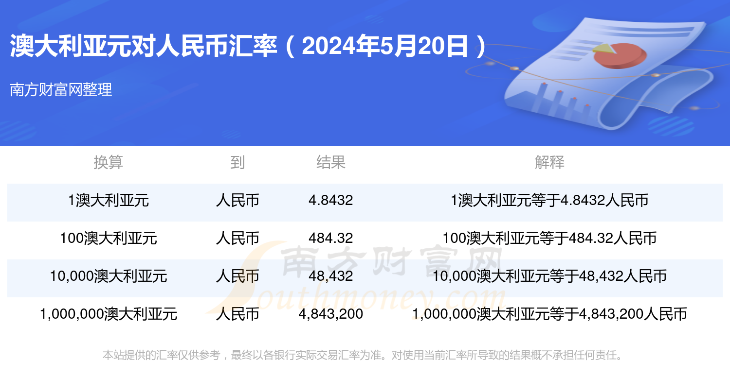 2024年10月10日今日紫铜边料价格最新行情走势