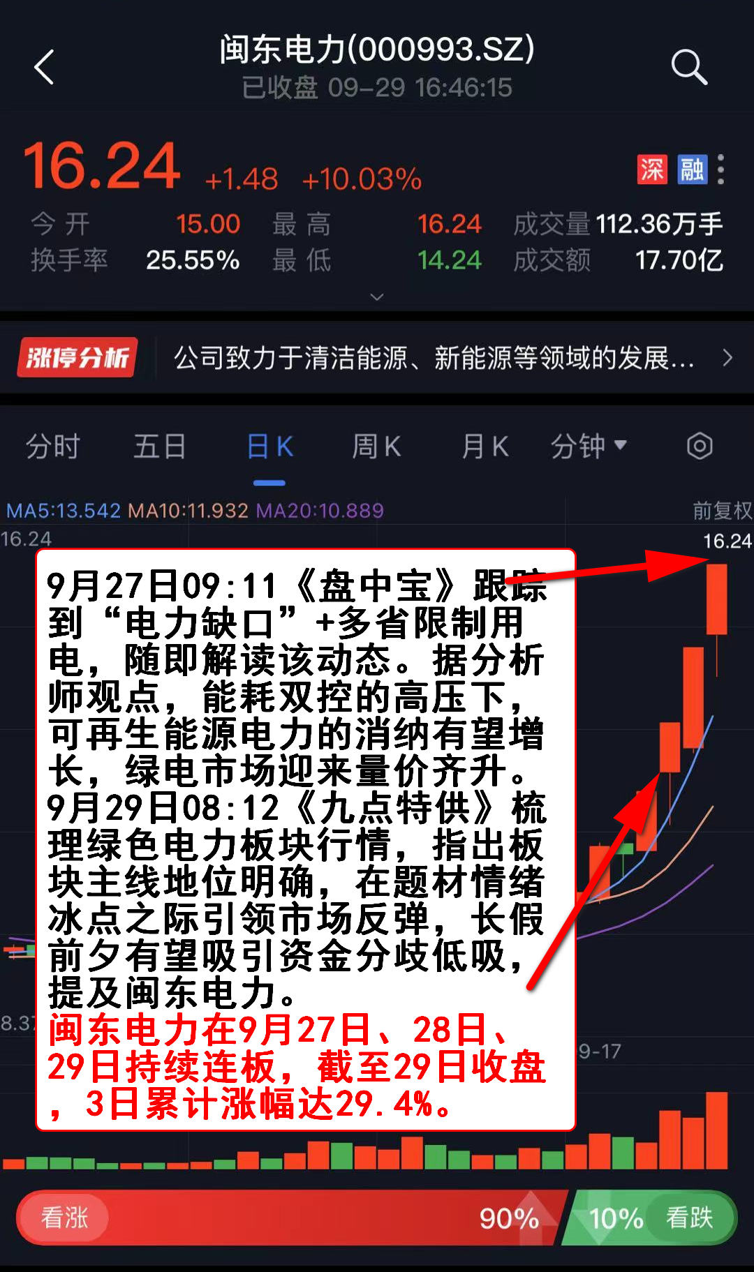 华东数控振幅20.56%，机构龙虎榜上出现分歧