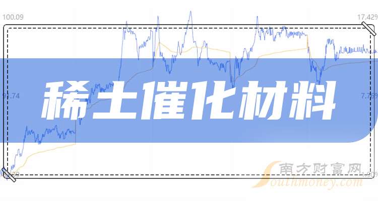 东吴证券:券商巨头合并预案落地 板块行情有望得到进一步催化