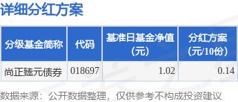 10月10日证券之星午间消息汇总：22家上市公司三季报集中预喜