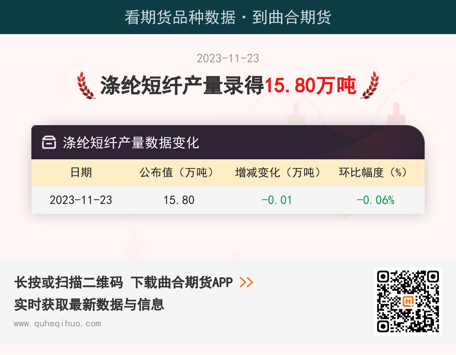 （2024年10月11日）今日短纤期货最新价格行情查询