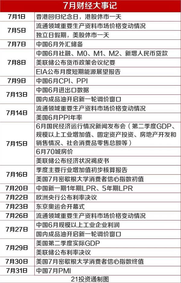 9月最牛金股涨超70%！10月金股名单也来了