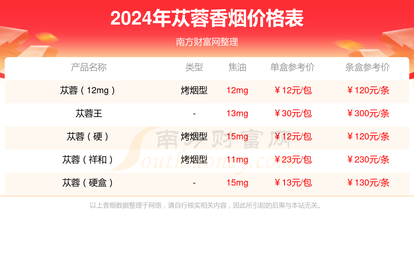 2024年10月11日成都锅炉容器板报价最新价格多少钱