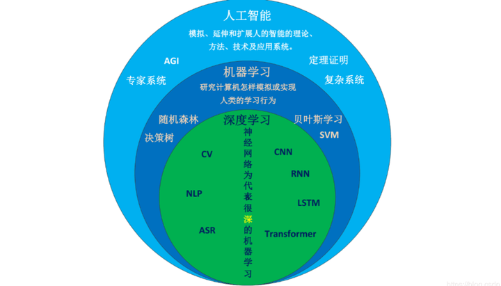 新闻分析｜人工智能何以成为今年诺奖“大赢家”