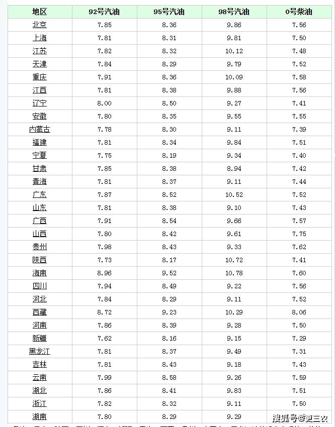 10月11日PTA期货持仓龙虎榜分析：空方离场情绪强于多方