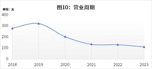 民生证券给予藏格矿业推荐评级：钾锂铜三轮驱动，成长空间大