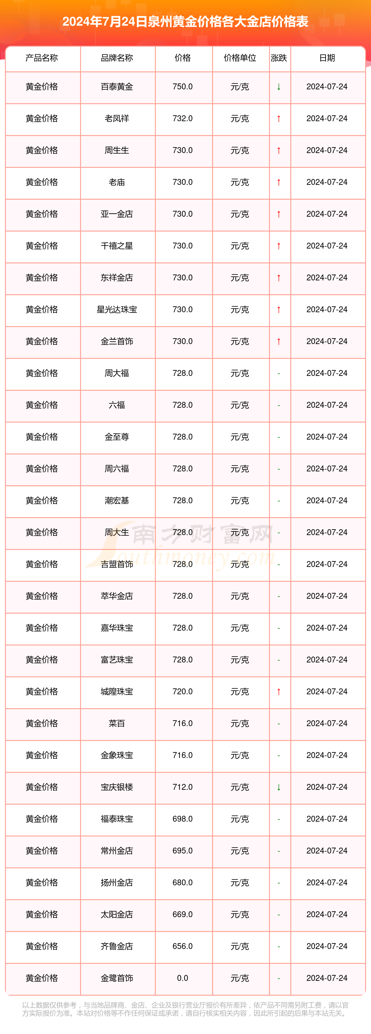 2024年10月12日今日废钢价格多少钱一吨