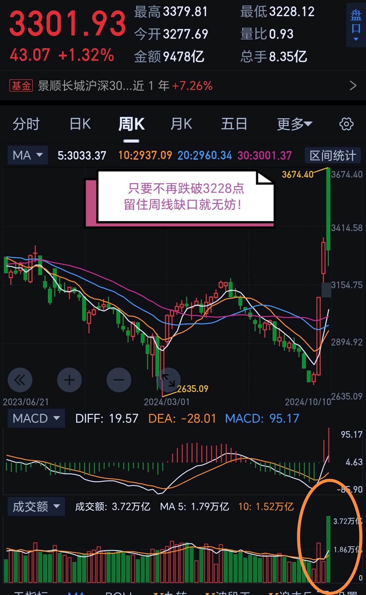 蓝佛安谈加大化债力度：除在新增专项债中安排一定规模，还将一次性增加较大债务置换额度