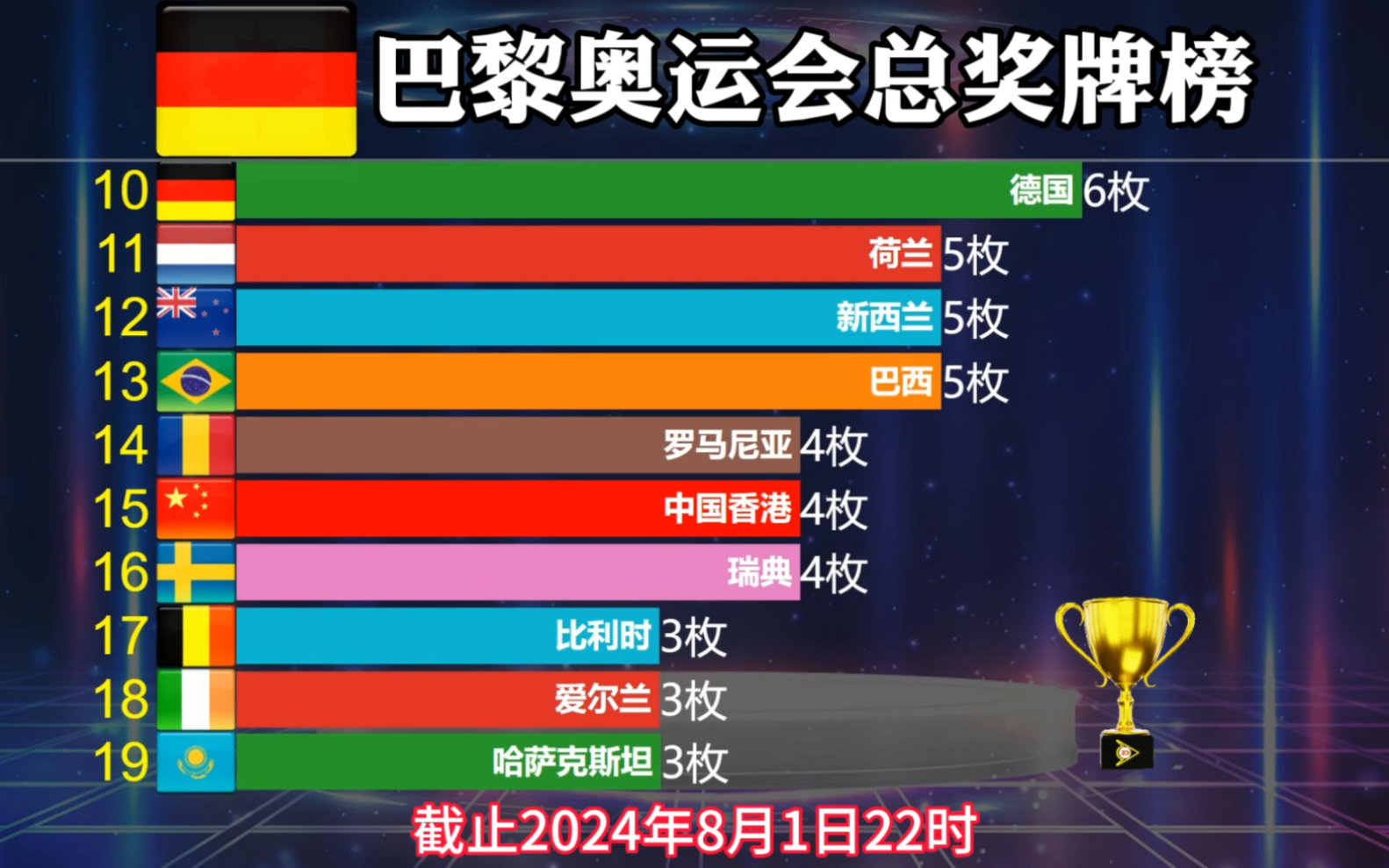 2024年10月12日今日L-丙氨酸价格最新行情走势