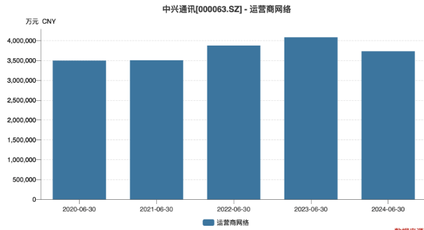 爱玛科技再添变数：实控人突遭立案调查，利润增速显著放缓