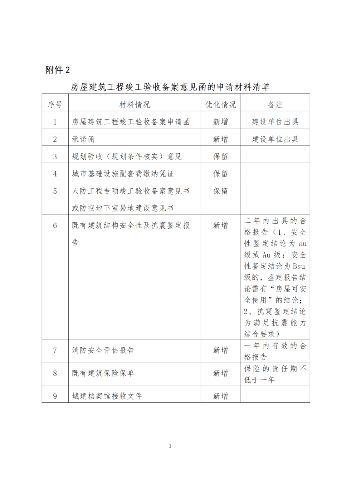 2024年10月13日今日棕刚玉最新价格查询