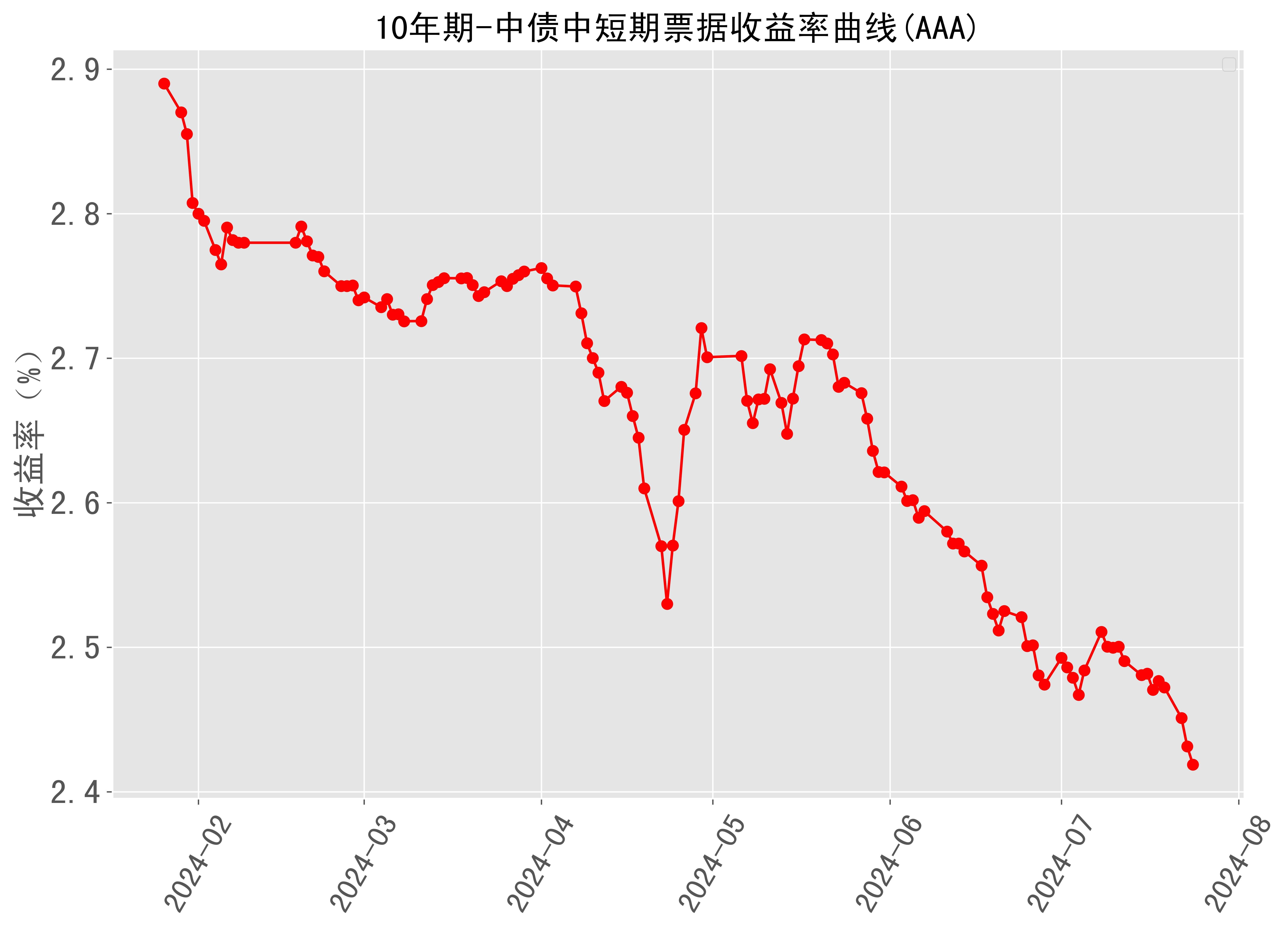 2024年10月13日盐花氢氧化钾价格行情最新价格查询