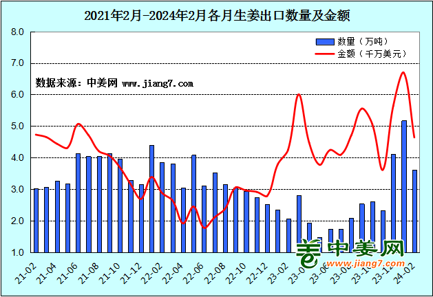 2024年10月14日最新晋城高线价格行情走势查询