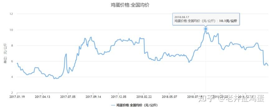 2024年10月14日今日乙酰丙酮镍价格最新行情消息