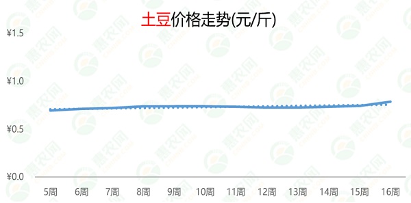 2024年10月14日今日乙酰丙酮镍价格最新行情消息