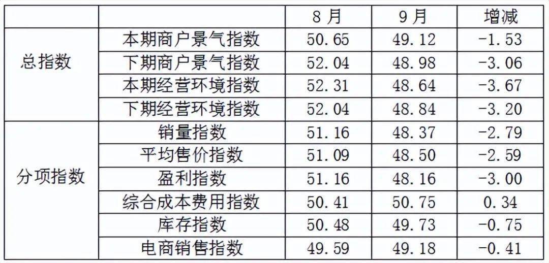 中证转债指数收涨1.53%，518只可转债收涨