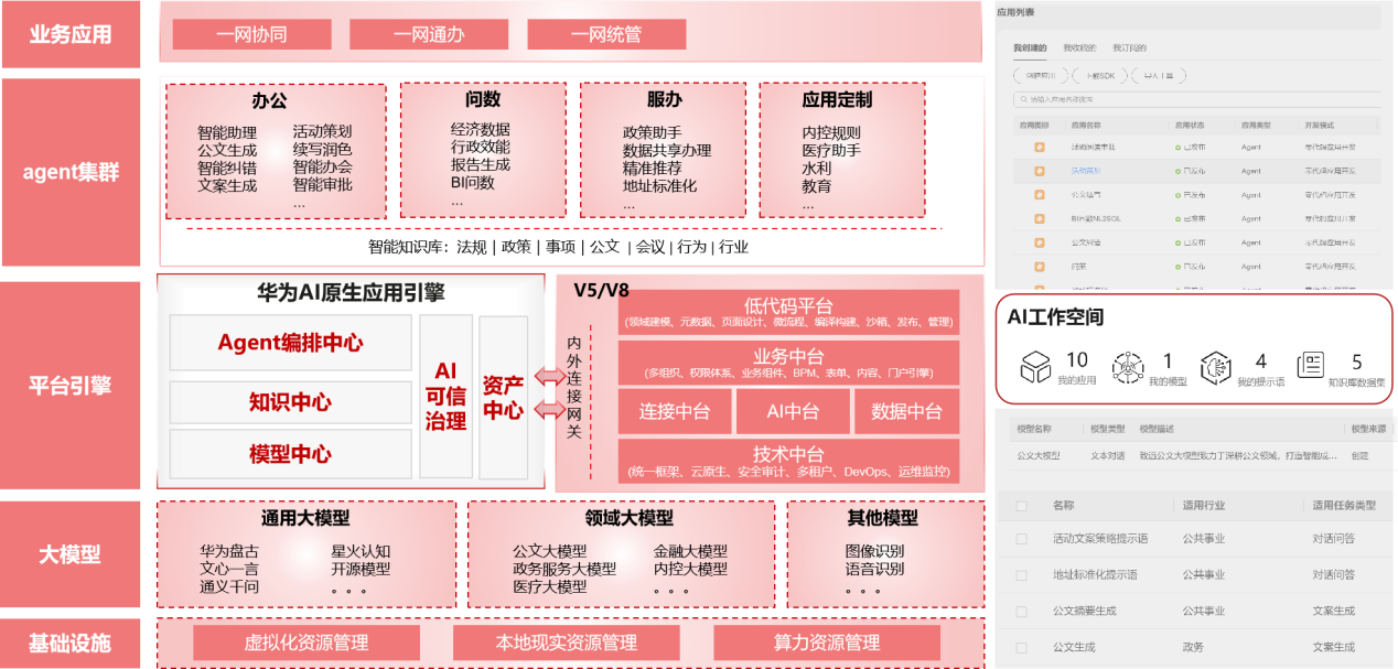 人民大学报告：俄罗斯经济正在向“投资促进―消费拉动”的增长范式转变