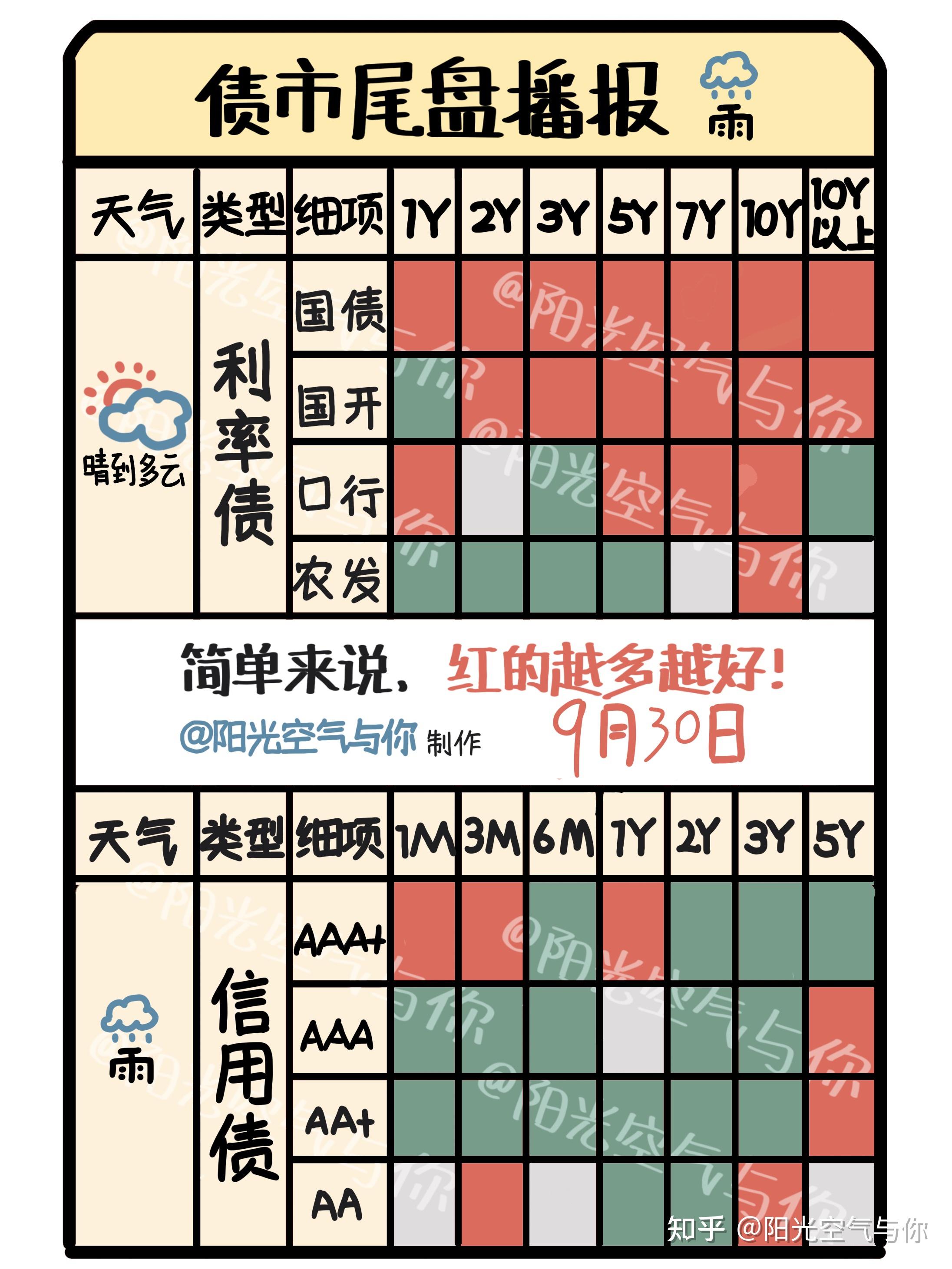 财政部将推出近年力度最大化债措施 化债概念股昨集体大涨